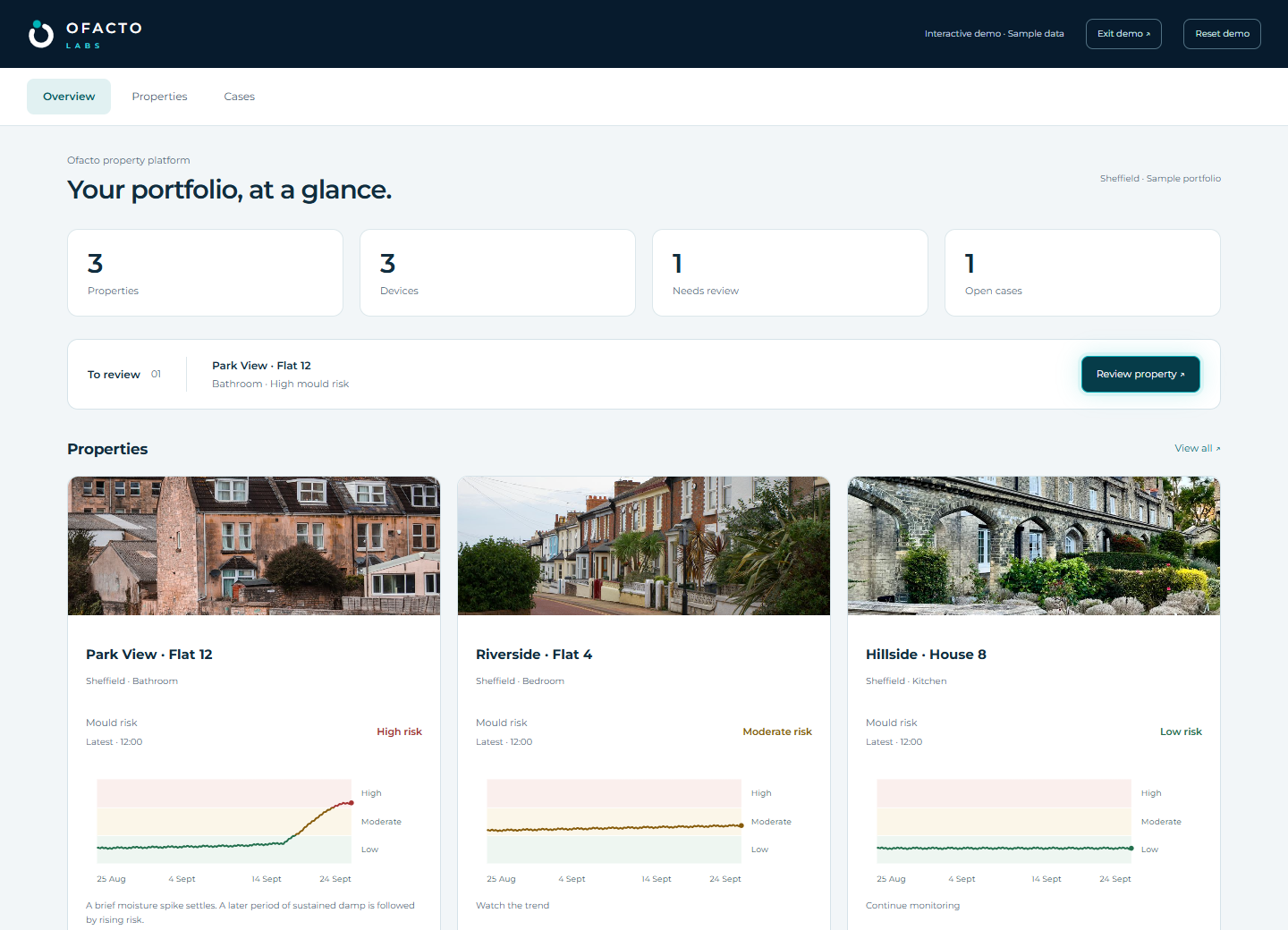 Ofacto portfolio demo